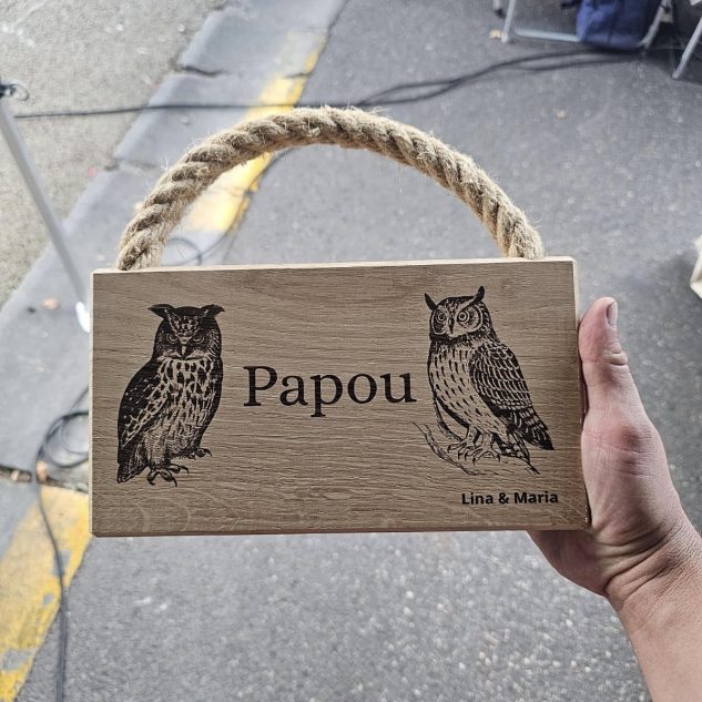 Panneau personnalisé